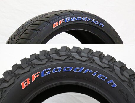BFGoodrich-Tire-Letters-1024x786.jpg