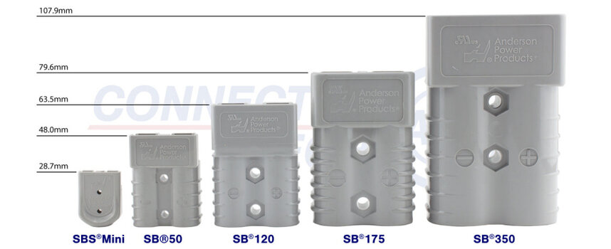 Anderson-SB-Plug-Sizes.jpg
