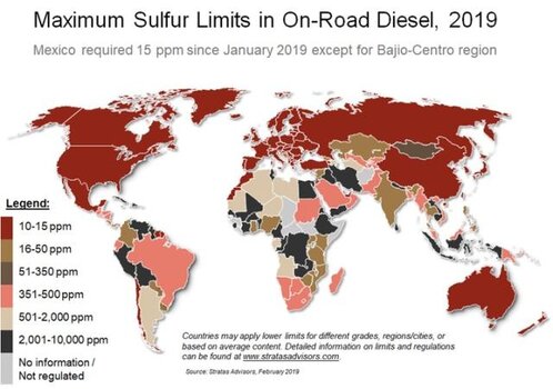 maximum-road-diesel-sulfur-limits-2019.jpg