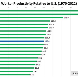 Worker_Productivity_1970-2022.jpg