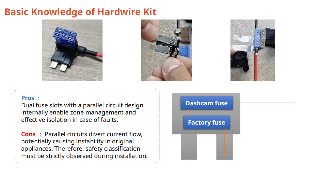 Basic Knowledge of Hardwire Kit 3.png