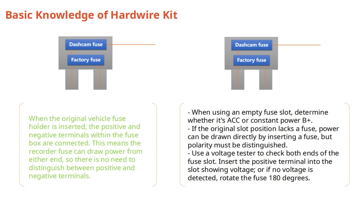 Basic Knowledge of Hardwire Kit 5.png