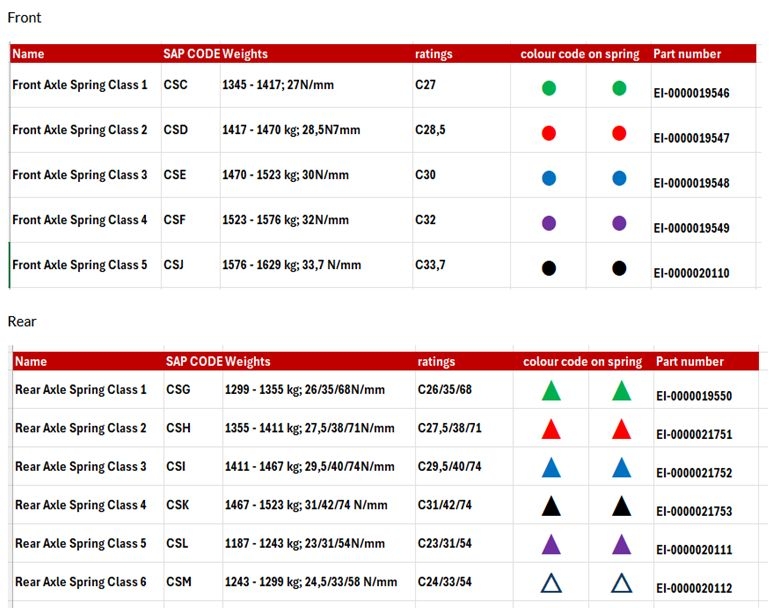 Grendier Springs Oct 2024.jpg