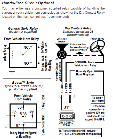Hands Free Setup.PNG