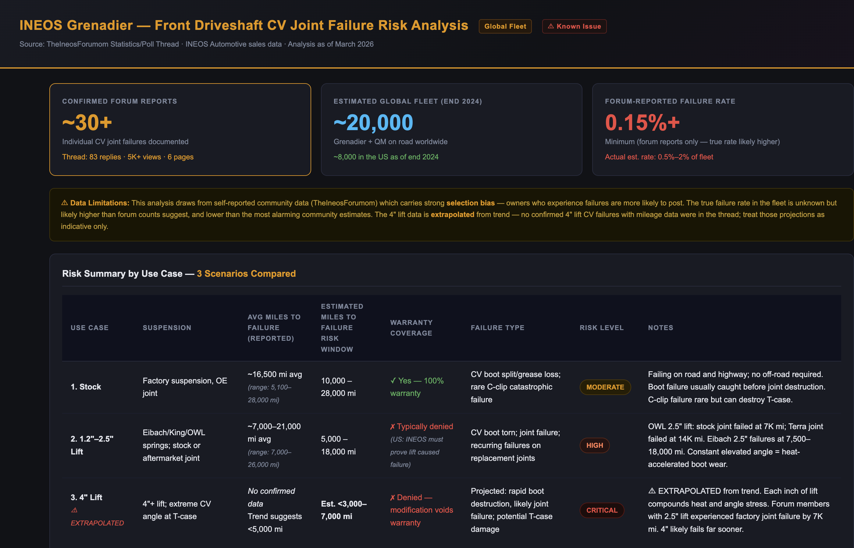 Screenshot 2026-03-02 at 7.17.15 PM.png