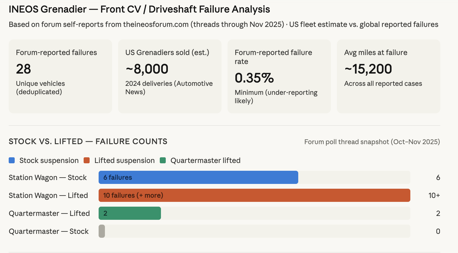 Screenshot 2026-03-14 at 7.35.19 PM.png