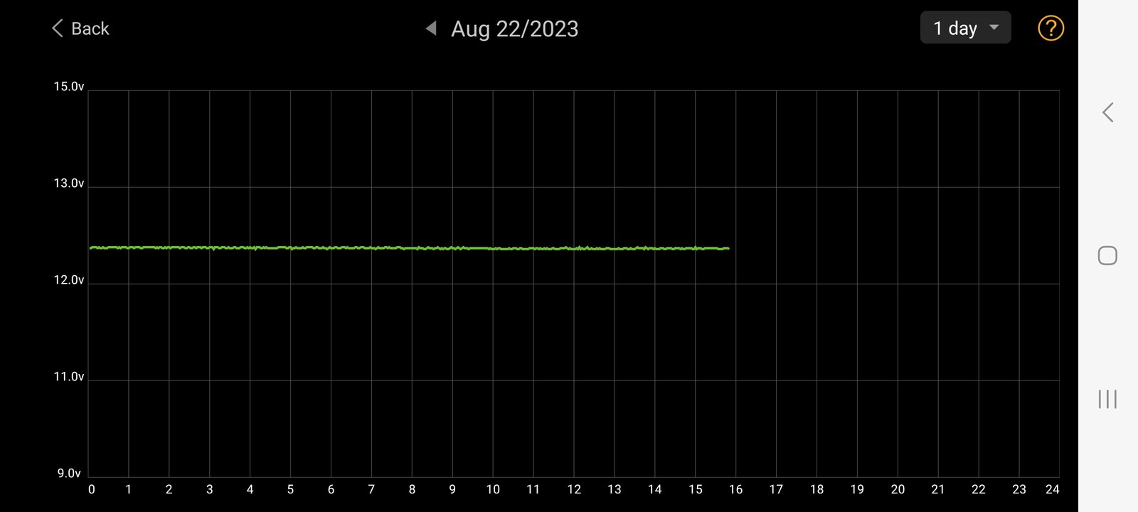 Screenshot_20230822_154913_Battery Monitor.jpg