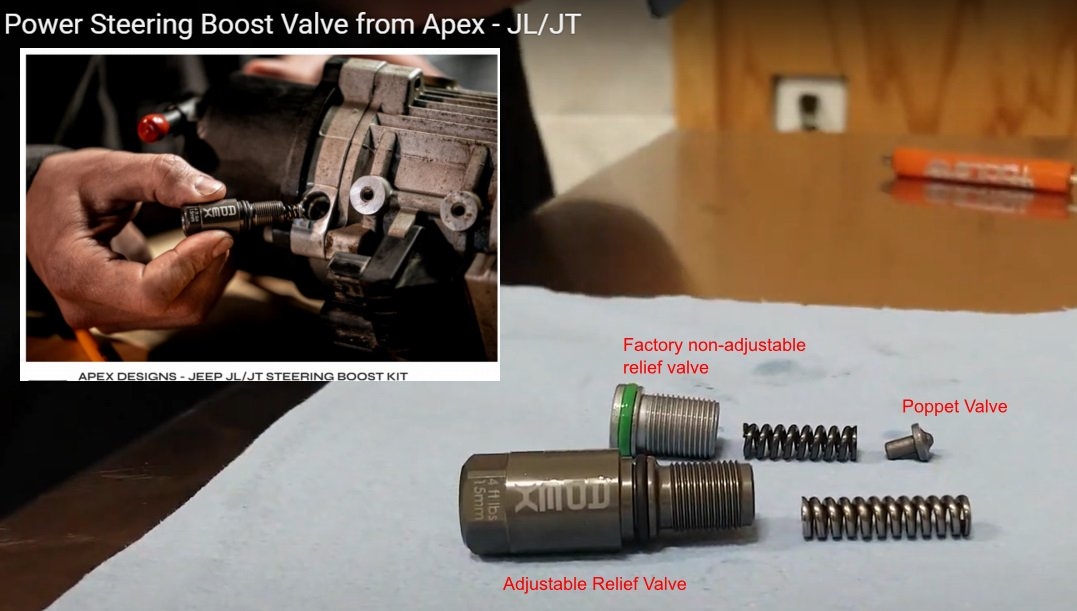 Steer adjustable valve.jpg
