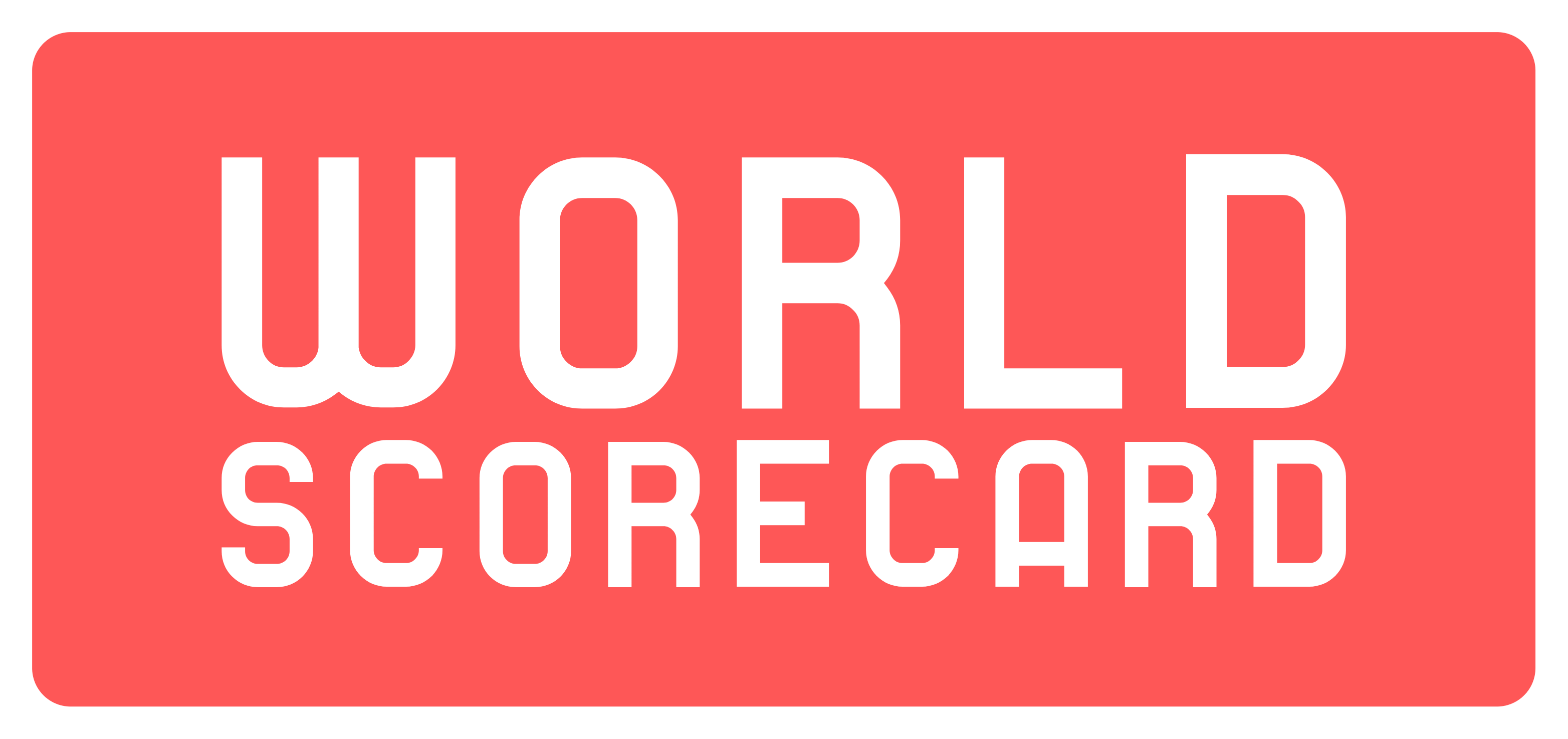 worldscorecard.com